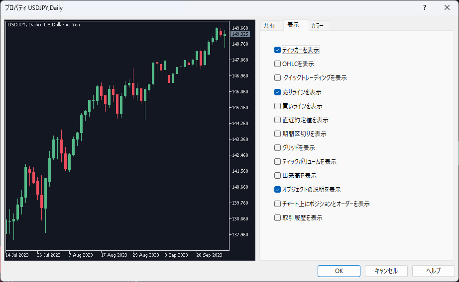 ChartSimpleチャートプロパティ（表示）