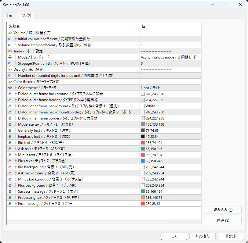 D_ScalpingGoのパラメータ説明